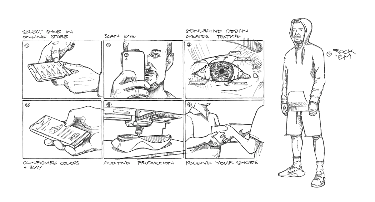 nike，product design，shoes，