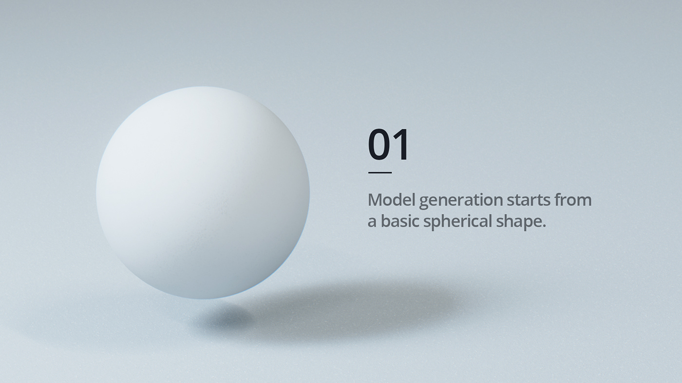 data collection，visualization，intelligence，