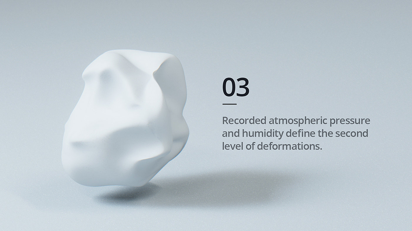 data collection，visualization，intelligence，