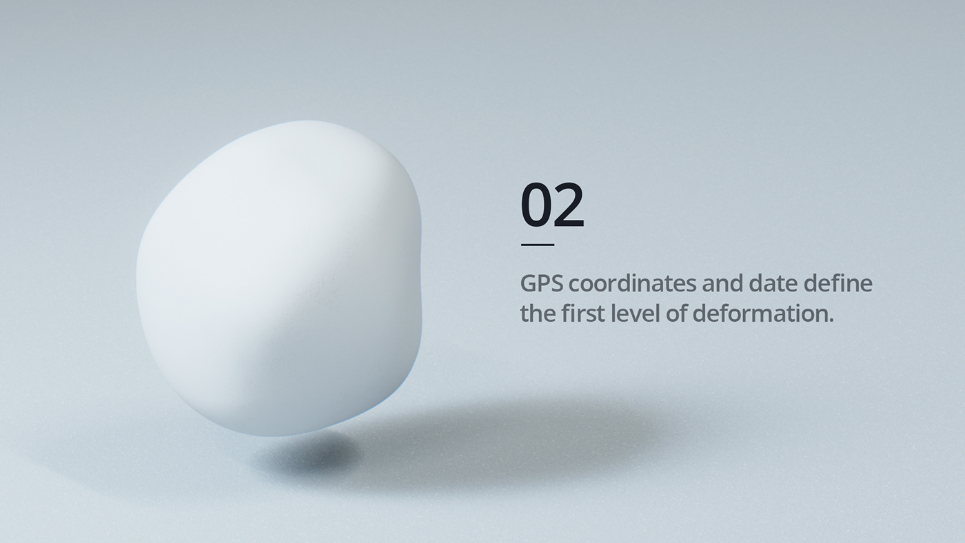 data collection，visualization，intelligence，