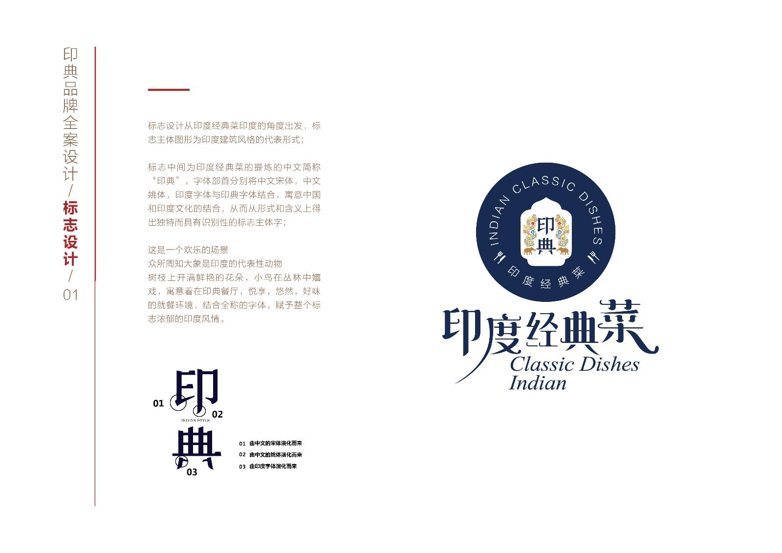 product，Brand case，