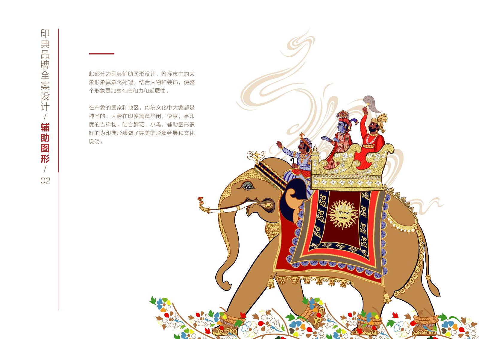 product，Brand case，