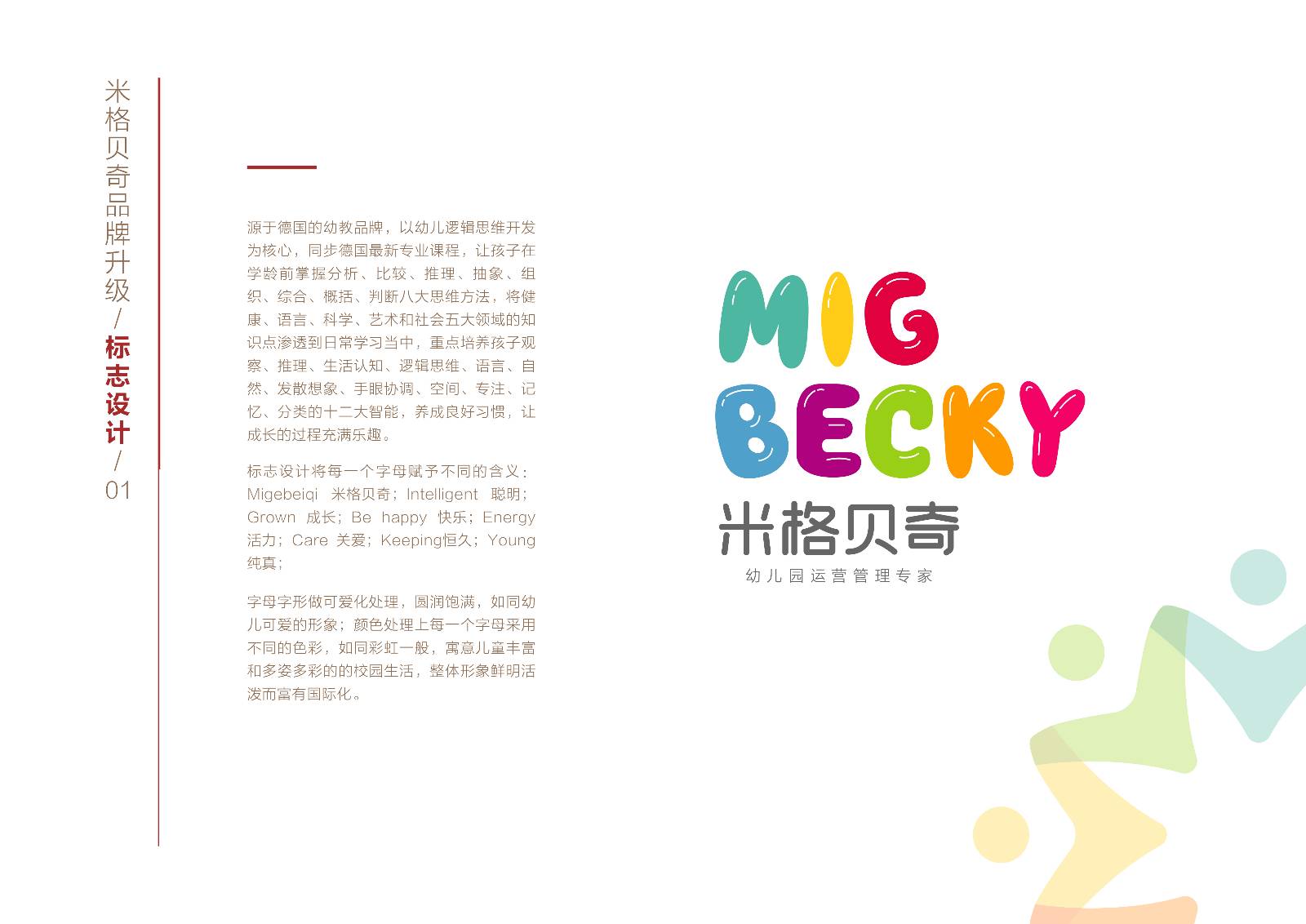 product，Brand case，