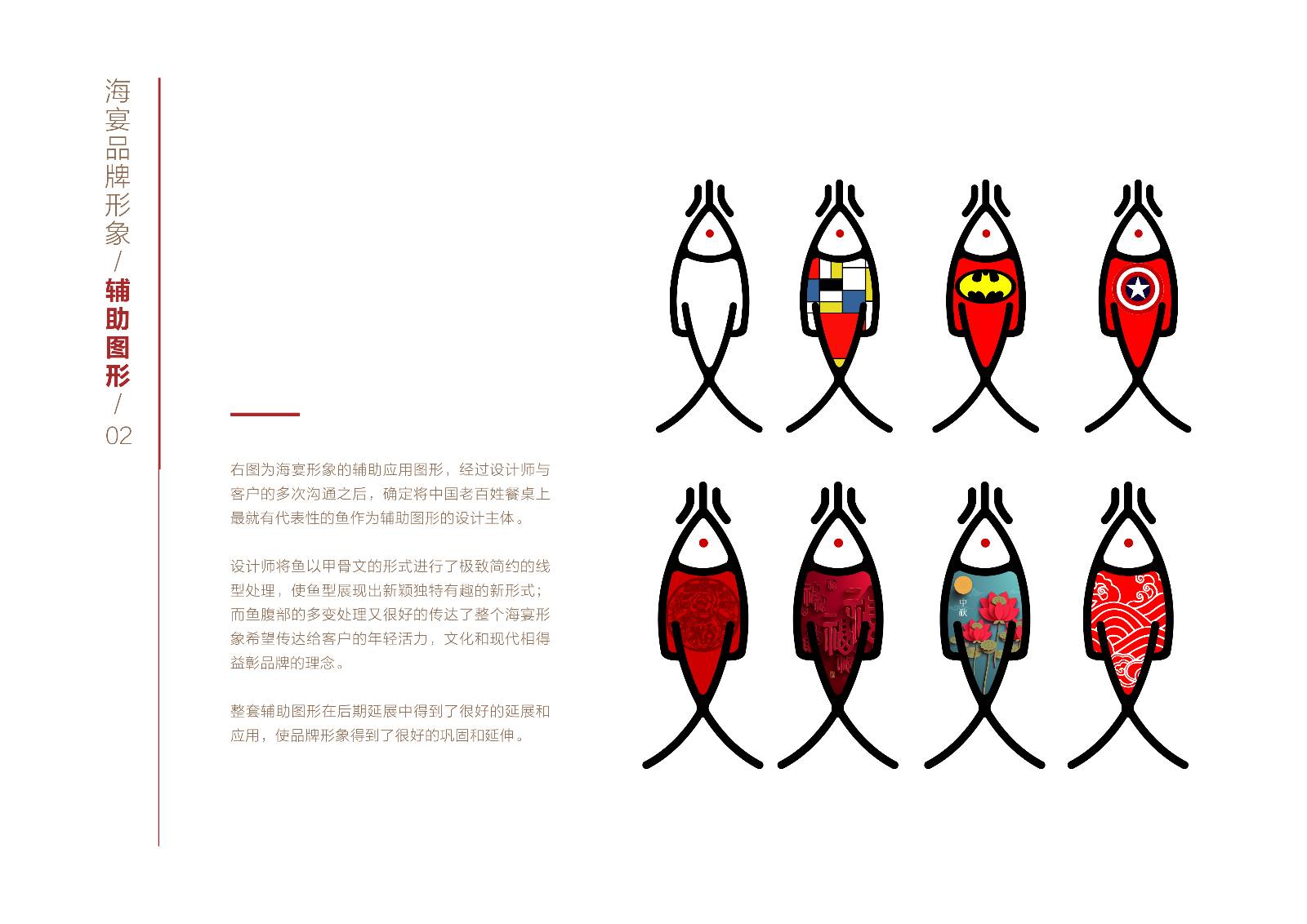 product，Brand case，