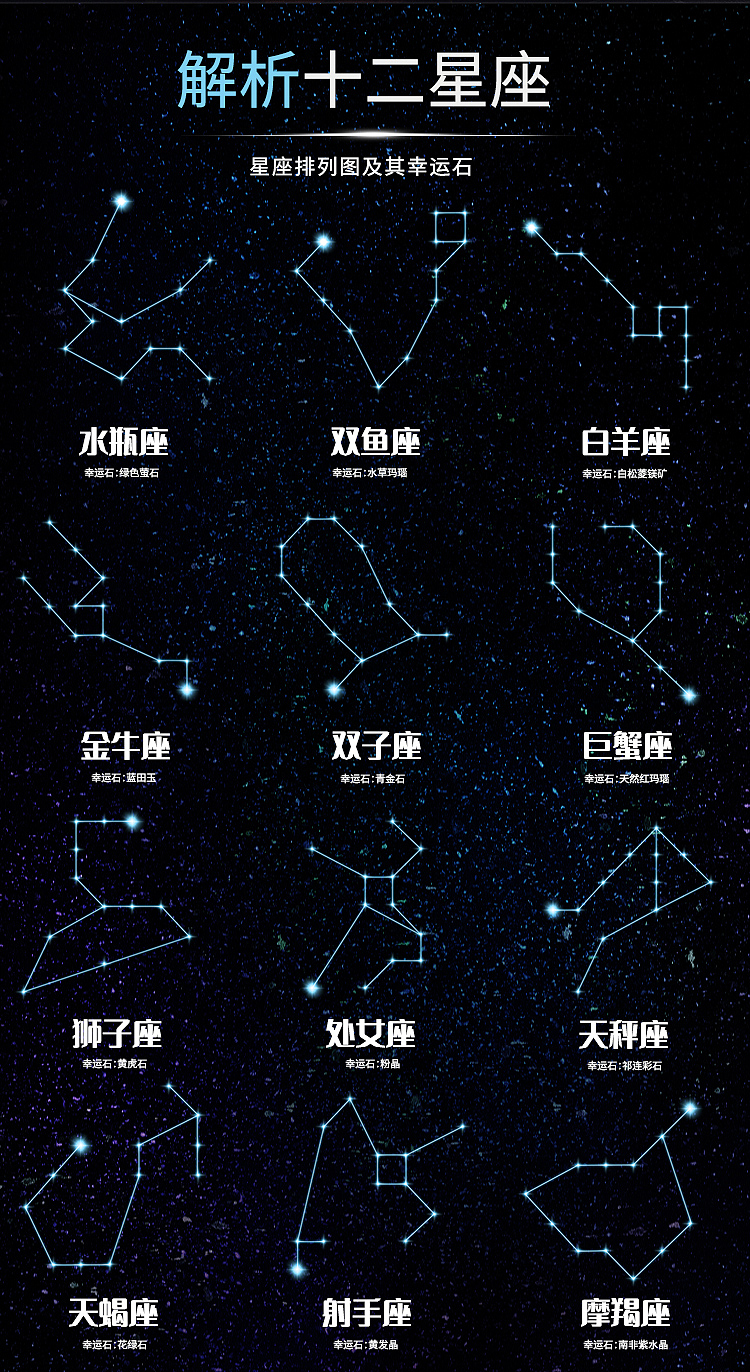 Wandering the earth，science fiction，Space，gemstone，Collection，popularization of science，Cultural creation，
