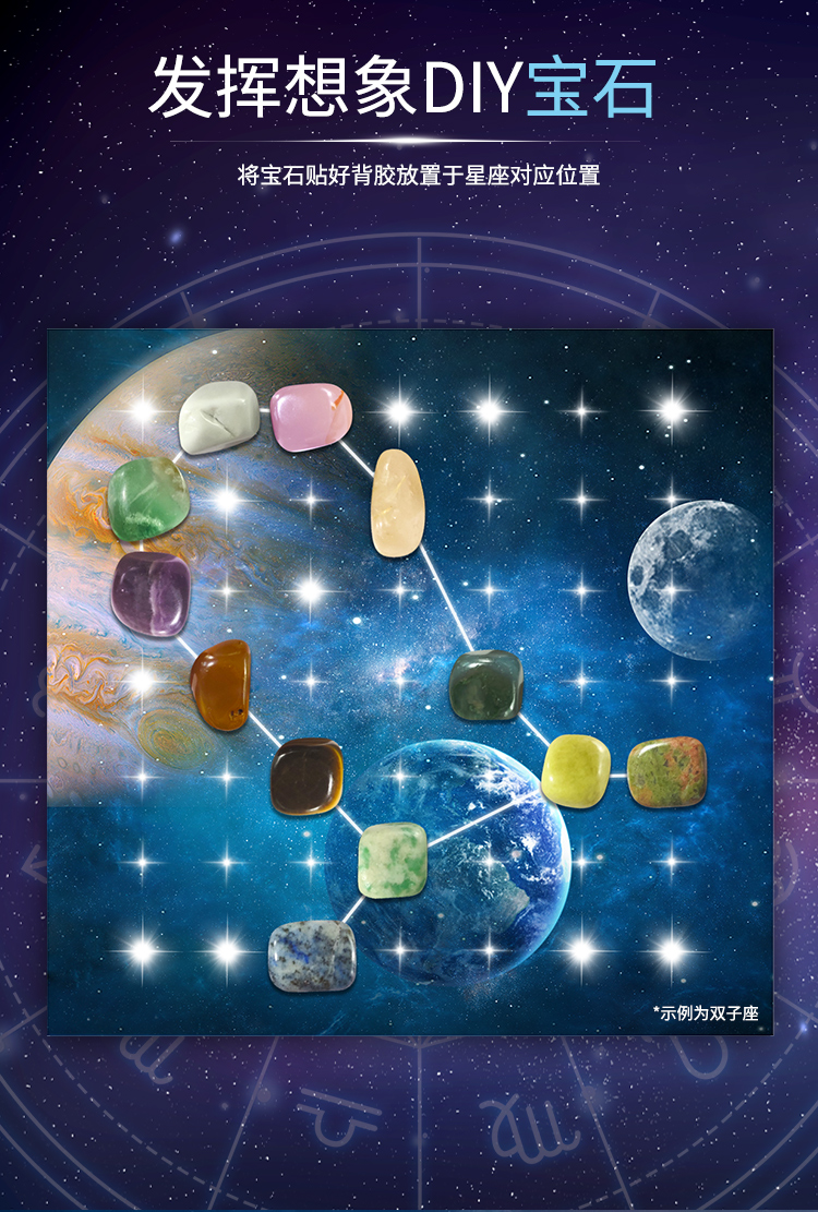 Wandering the earth，science fiction，Space，gemstone，Collection，popularization of science，Cultural creation，