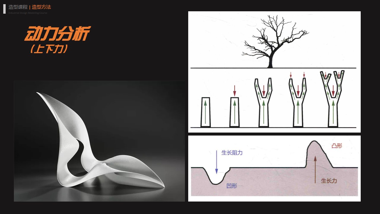 industrial design，Product modeling，Visual power，