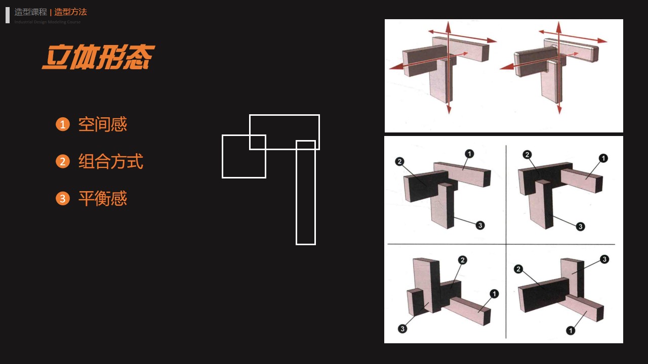 industrial design，Product modeling，Visual power，