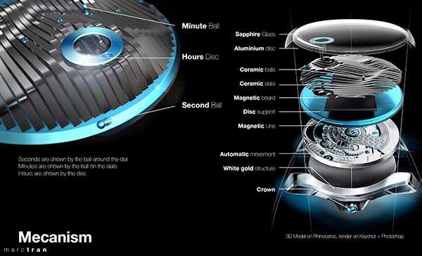 Wrist watch，concept，platinum，wave form，Round bead，