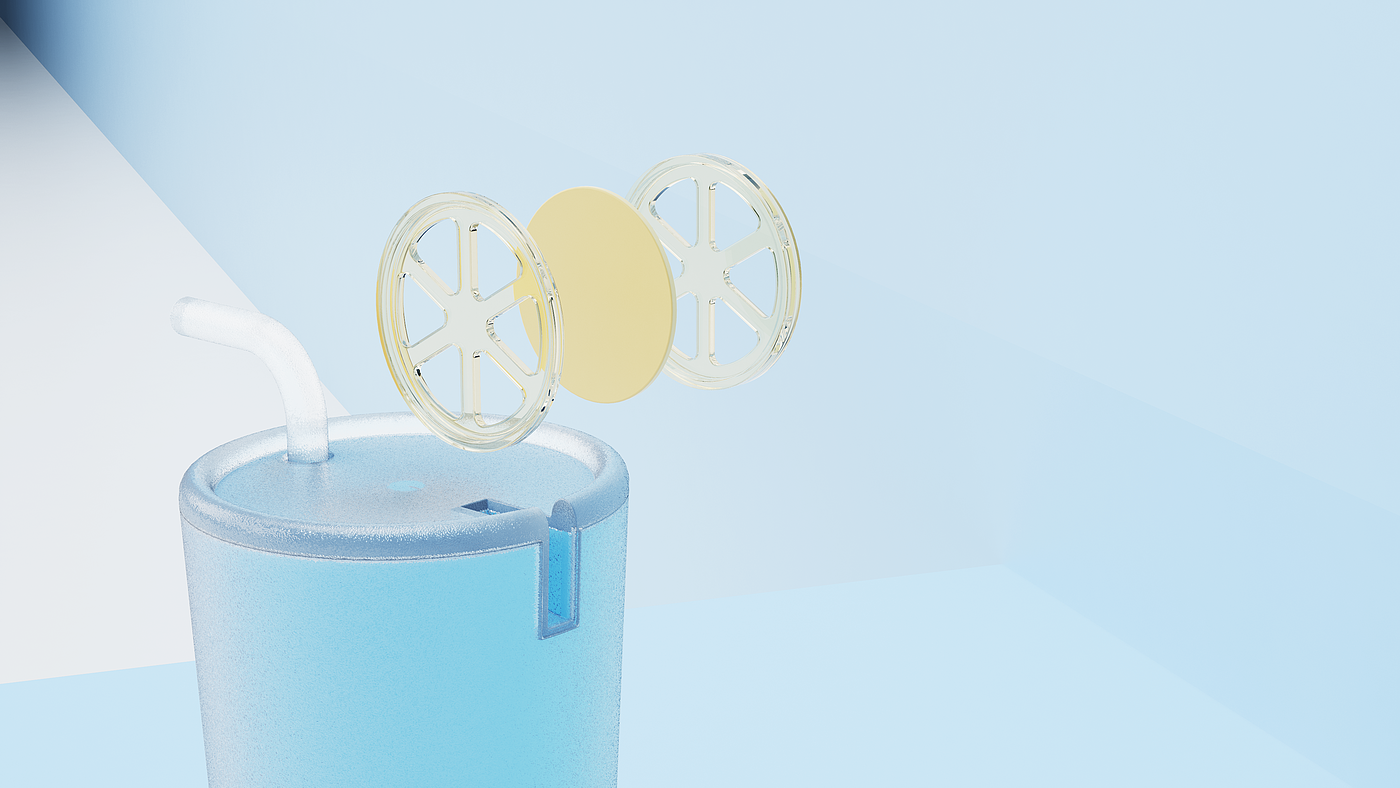 product，