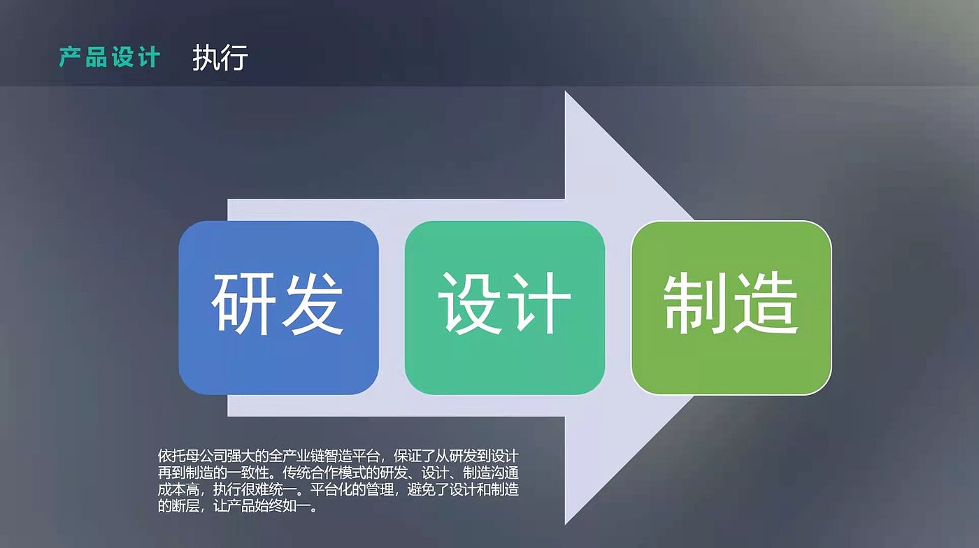 白狐工业设计服务案例，白狐工业设计服务范围，白狐工业设计服务领域，