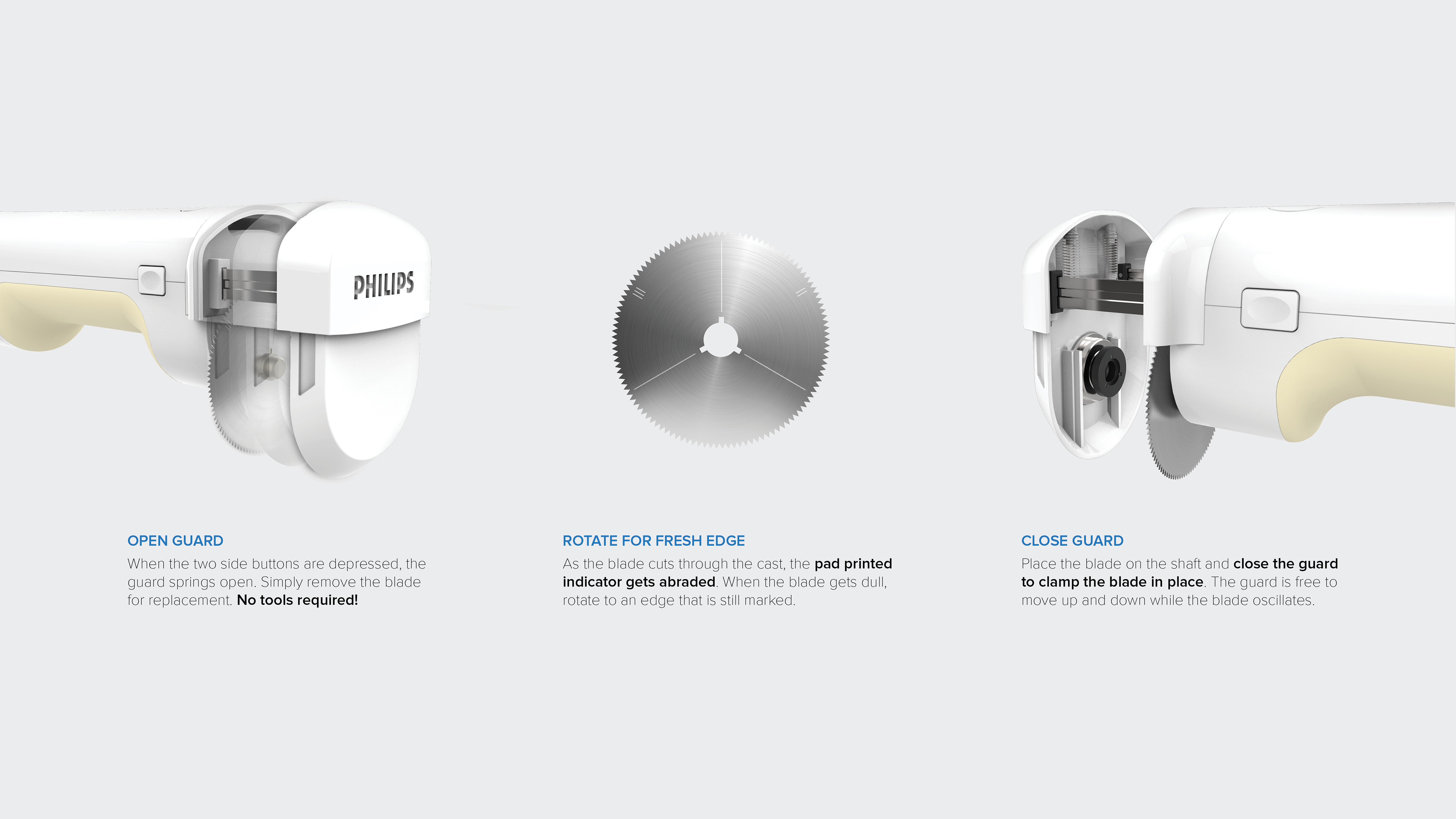 cutter knife，Plaster，care for，