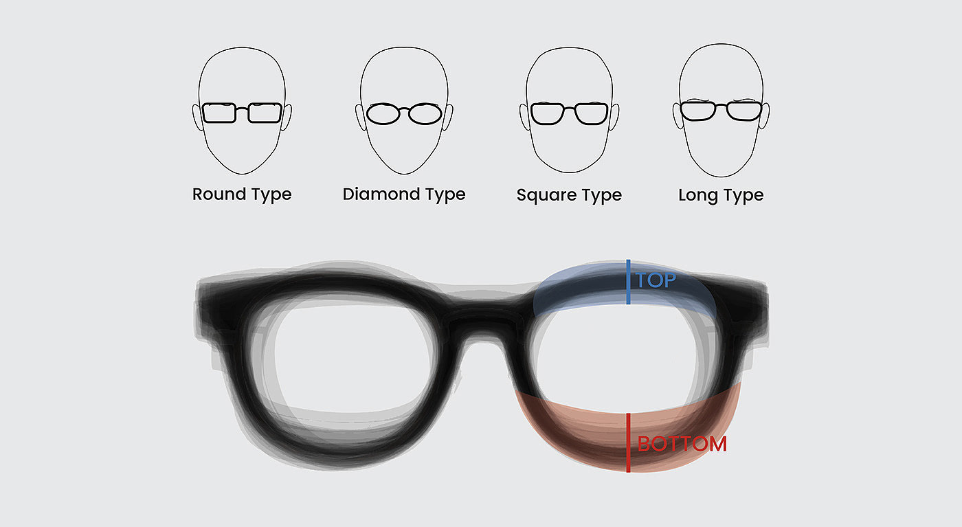 眼镜，ar，自定义，概念，微软，