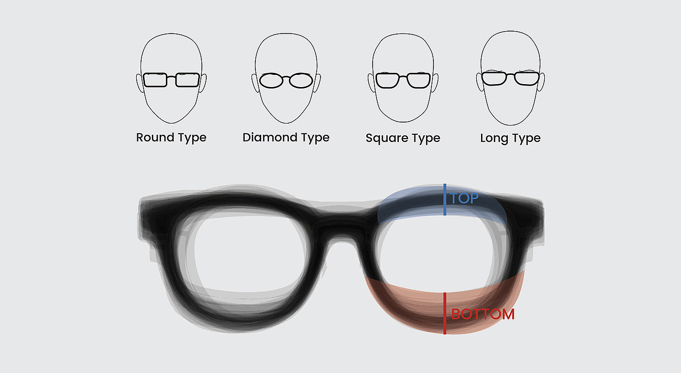 glasses，ar，custom，concept，Microsoft，