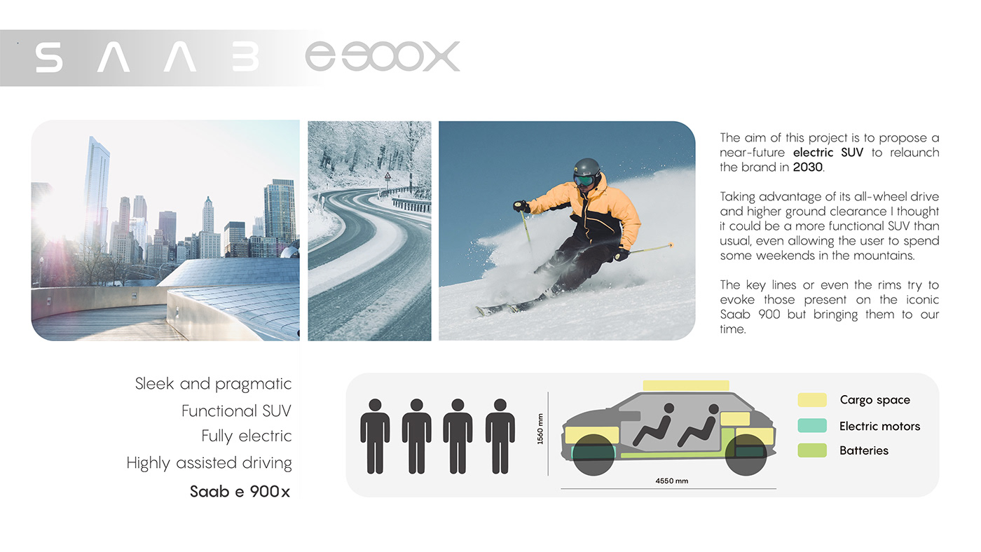 automobile，suv，transport，Electric，