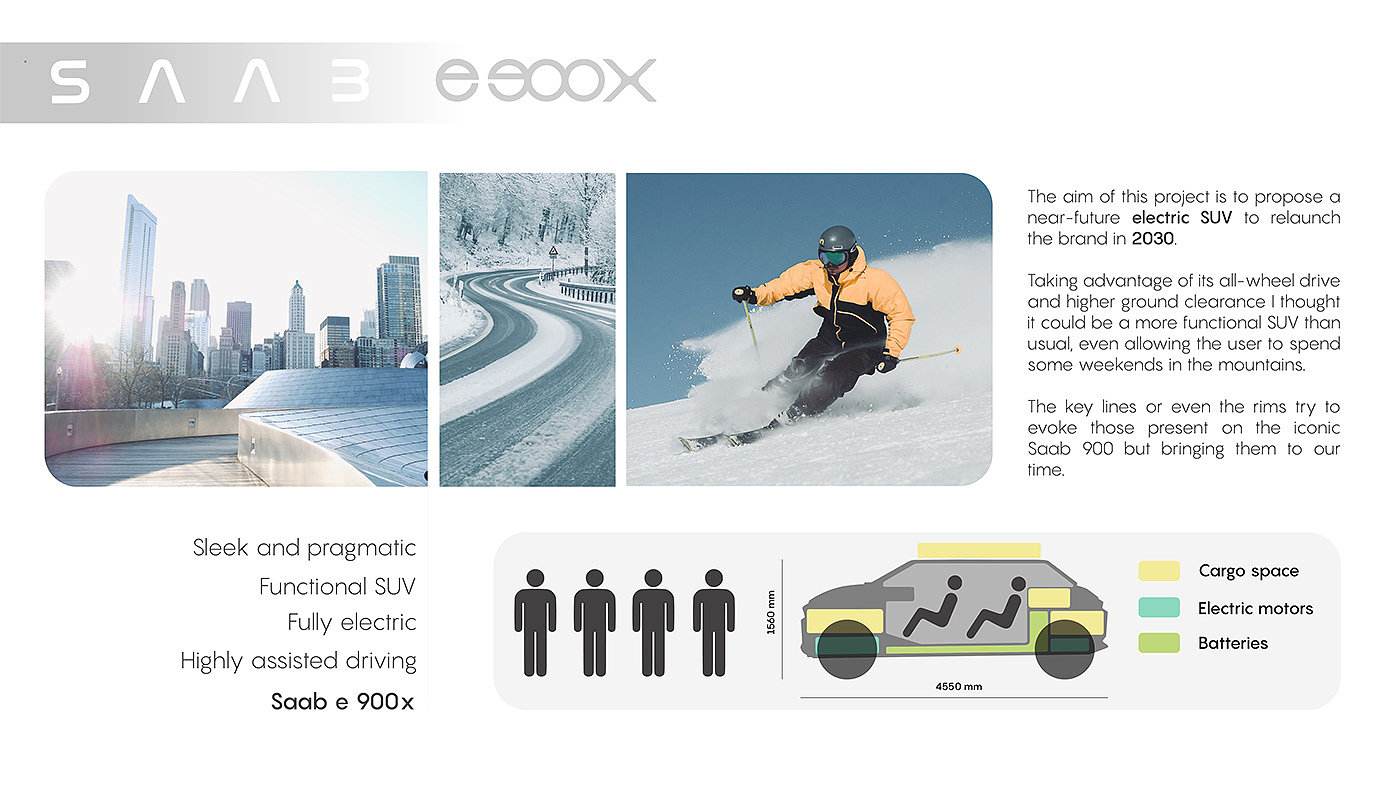 automobile，suv，transport，Electric，