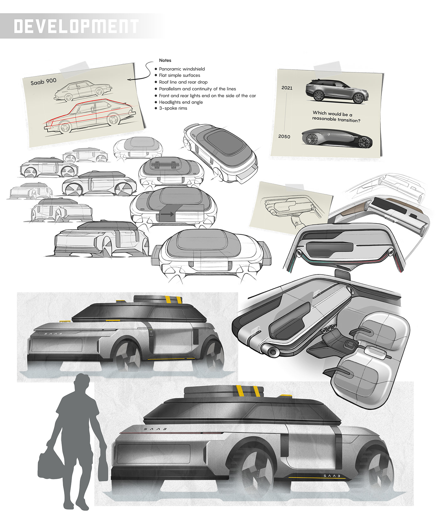 automobile，suv，transport，Electric，