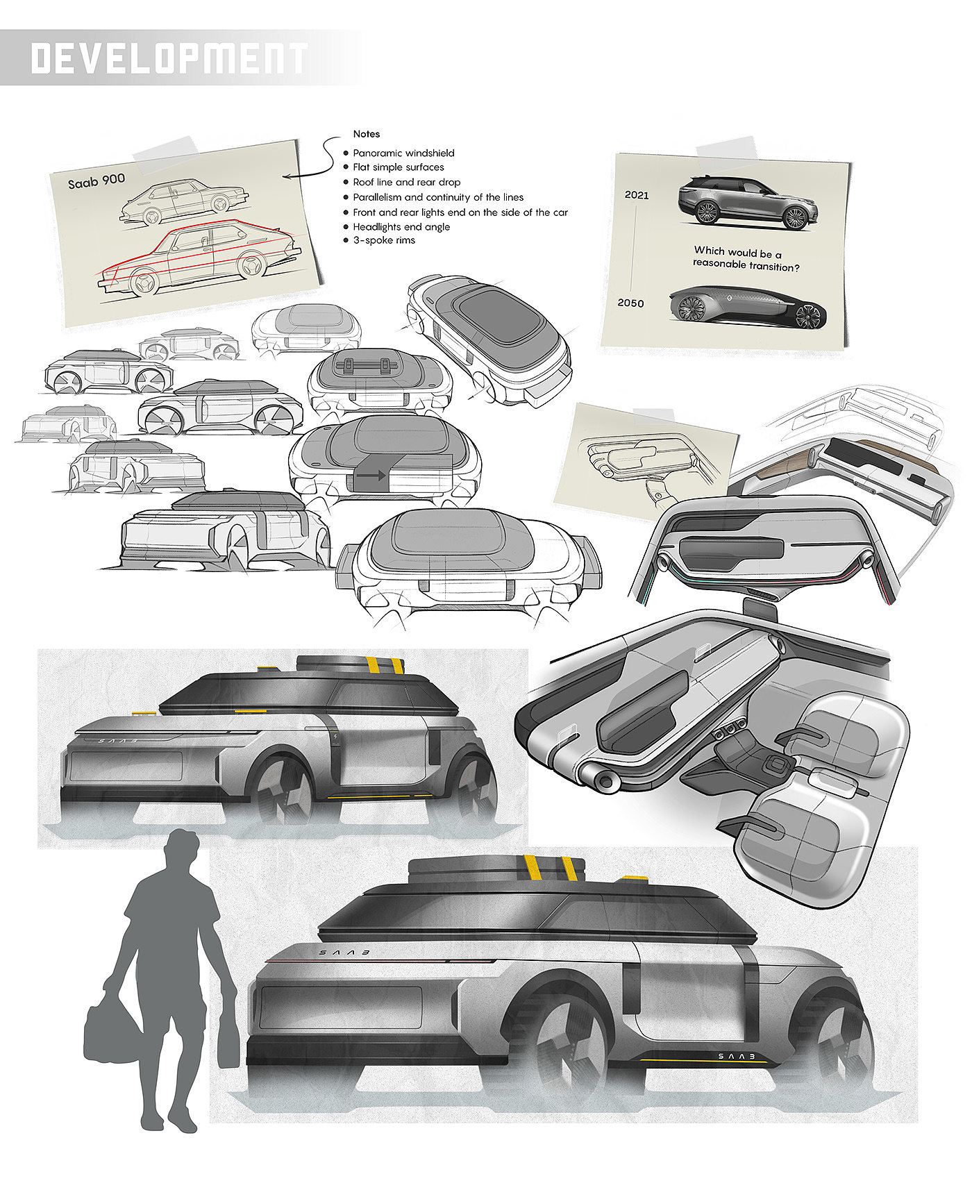automobile，suv，transport，Electric，