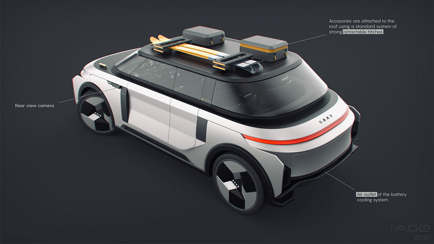 automobile，suv，transport，Electric，