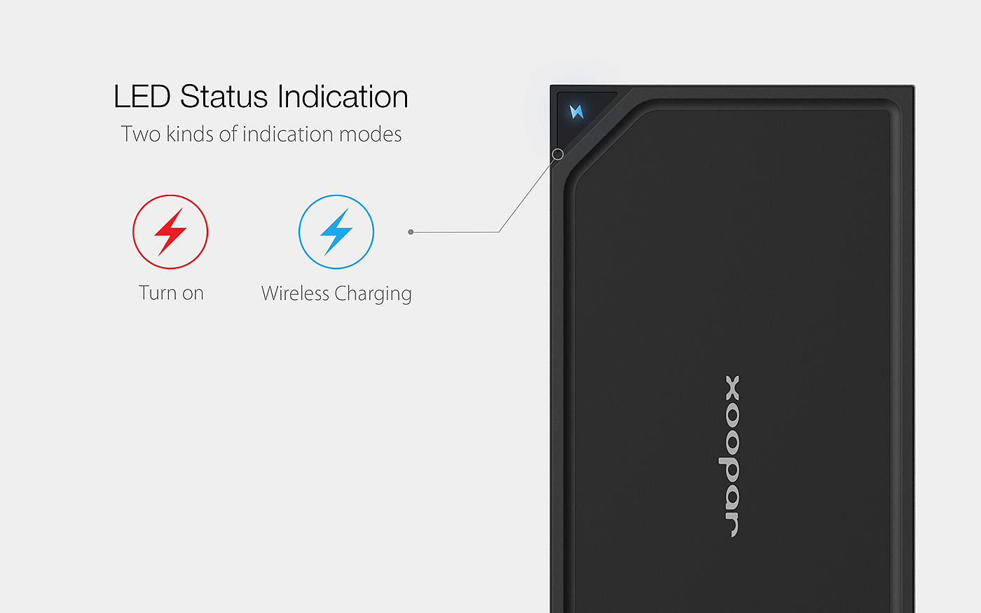 Charger，ultrathin，Wireless charging，Wired charging，