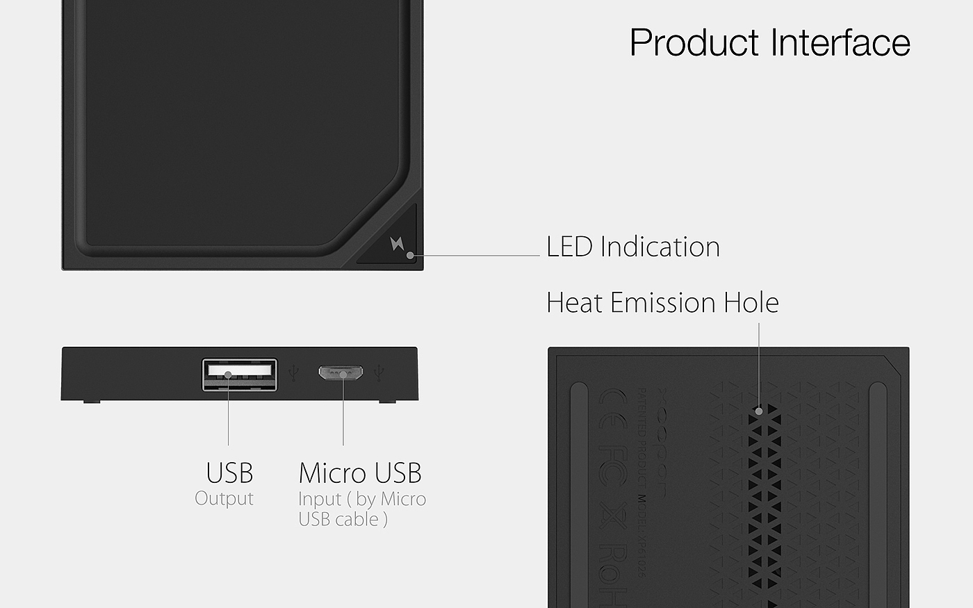 Charger，ultrathin，Wireless charging，Wired charging，