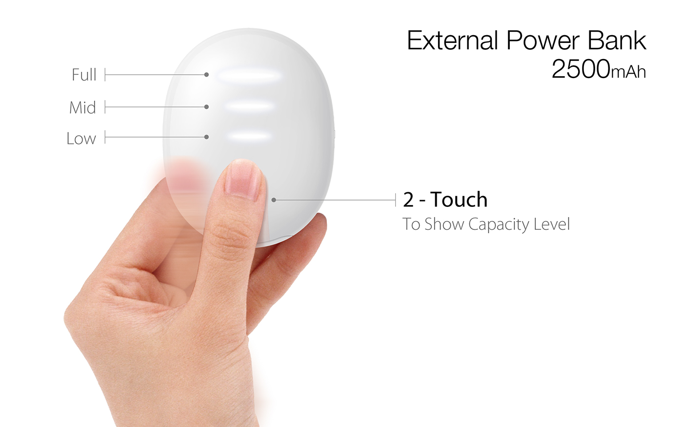 portable battery，Hand warmer，originality，