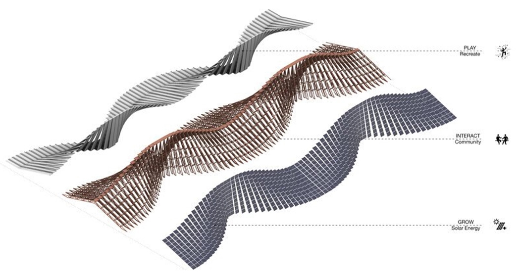 renewable energy，solar energy，natural，Architecture，