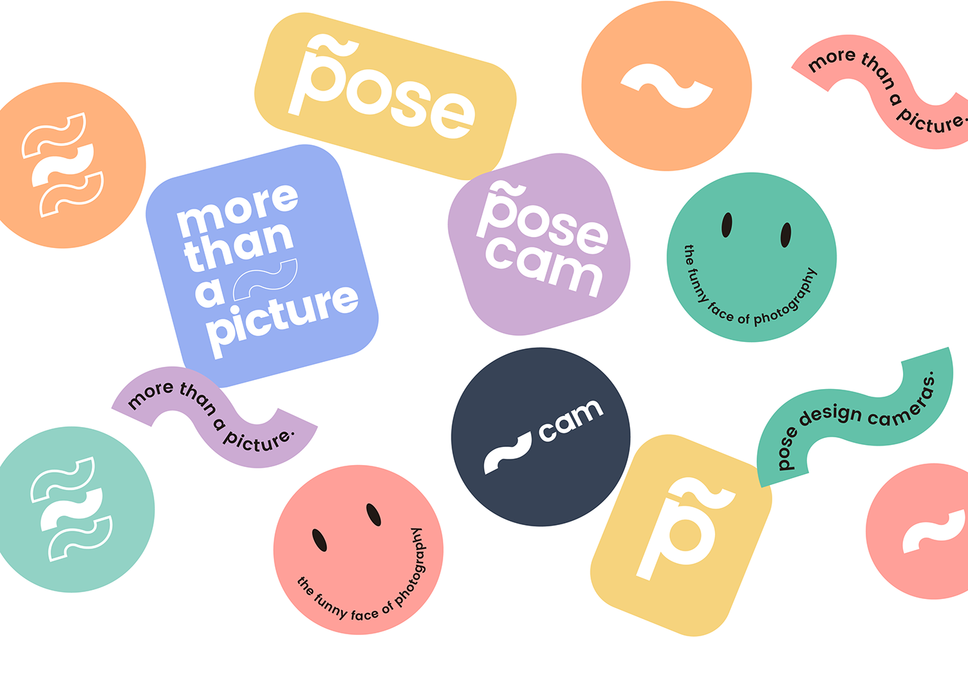 camera，compact，modern，Multicolor，