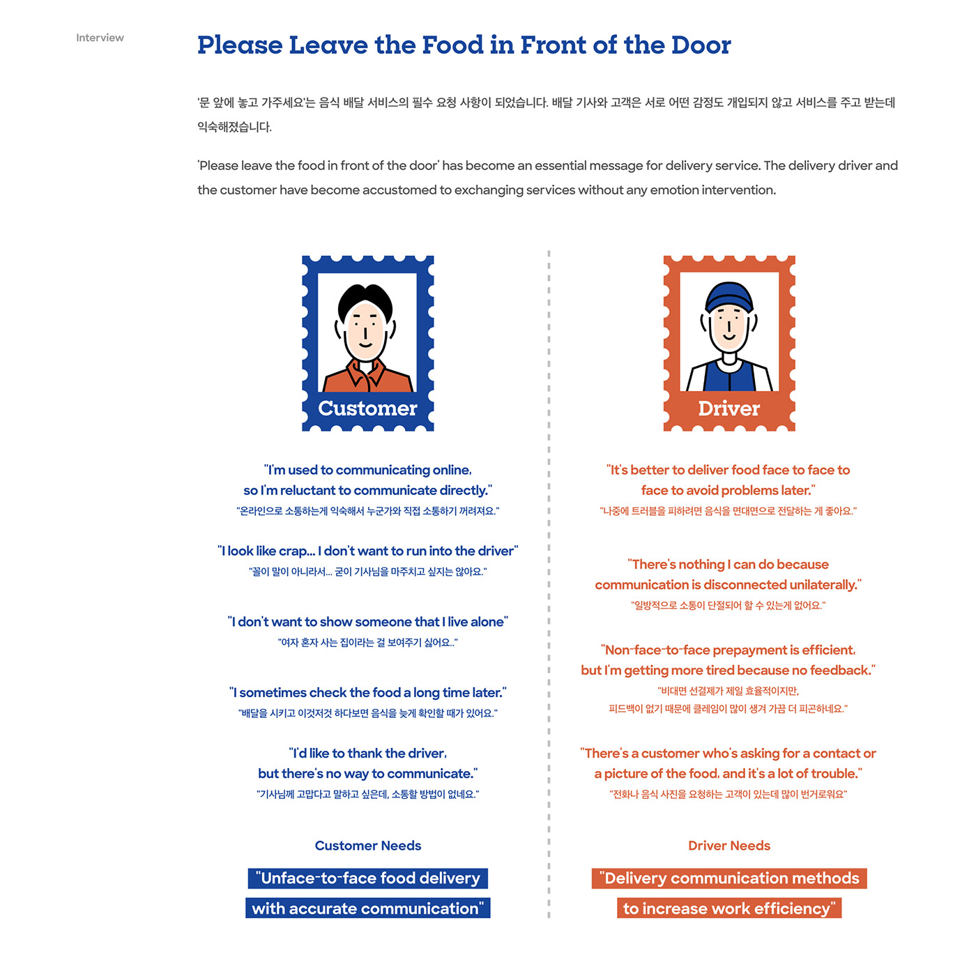 deliver，concept，information，Projector，