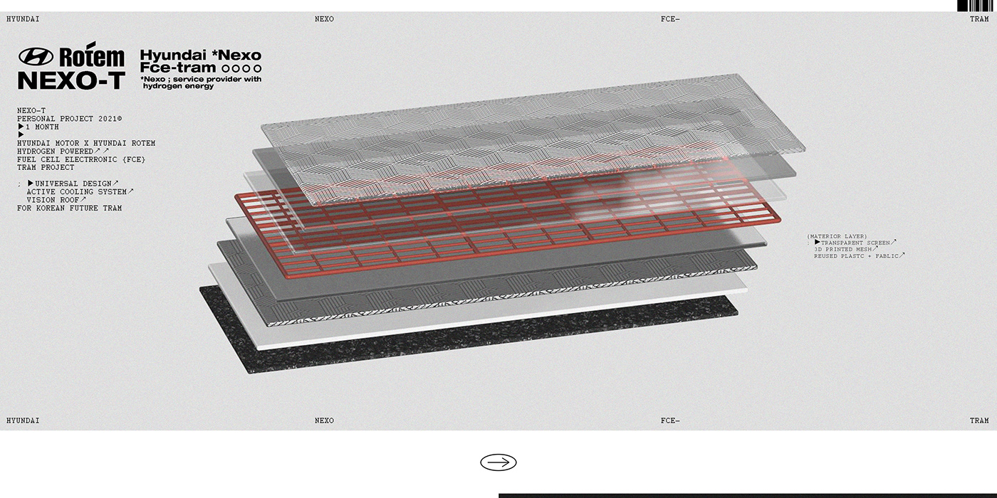 tram，concept，modern，Graphic Artist Designer，