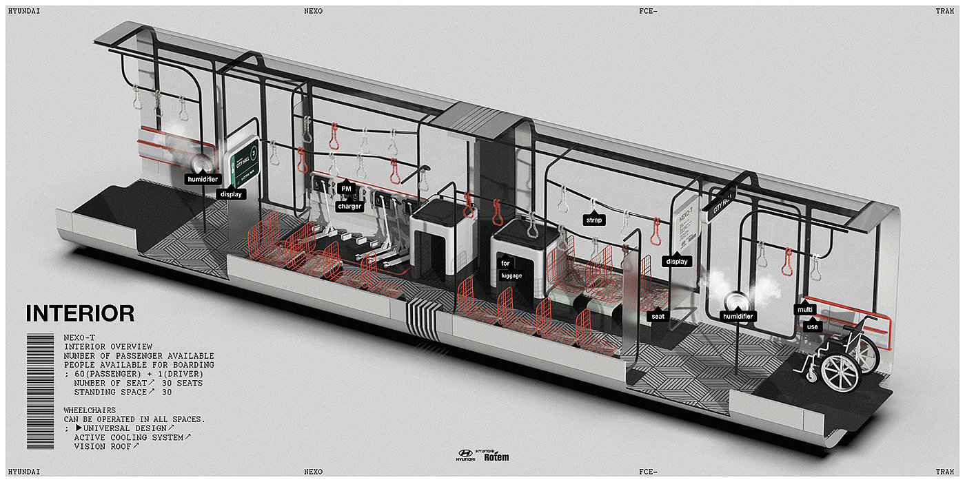 tram，concept，modern，Graphic Artist Designer，