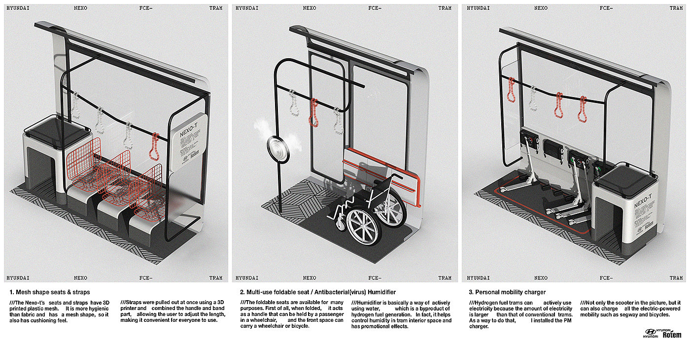 tram，concept，modern，Graphic Artist Designer，