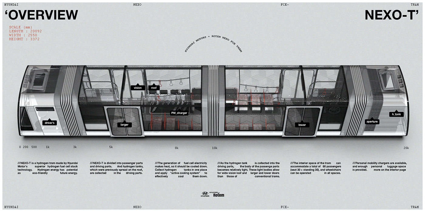 tram，concept，modern，Graphic Artist Designer，