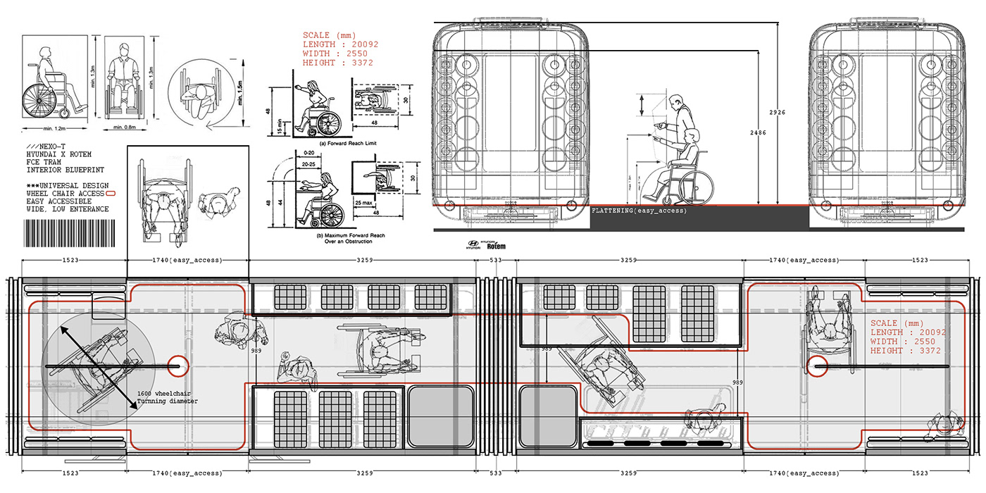 tram，concept，modern，Graphic Artist Designer，