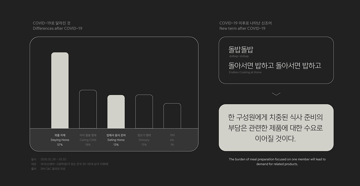 household electrical appliances，cooking，Stoke，black，