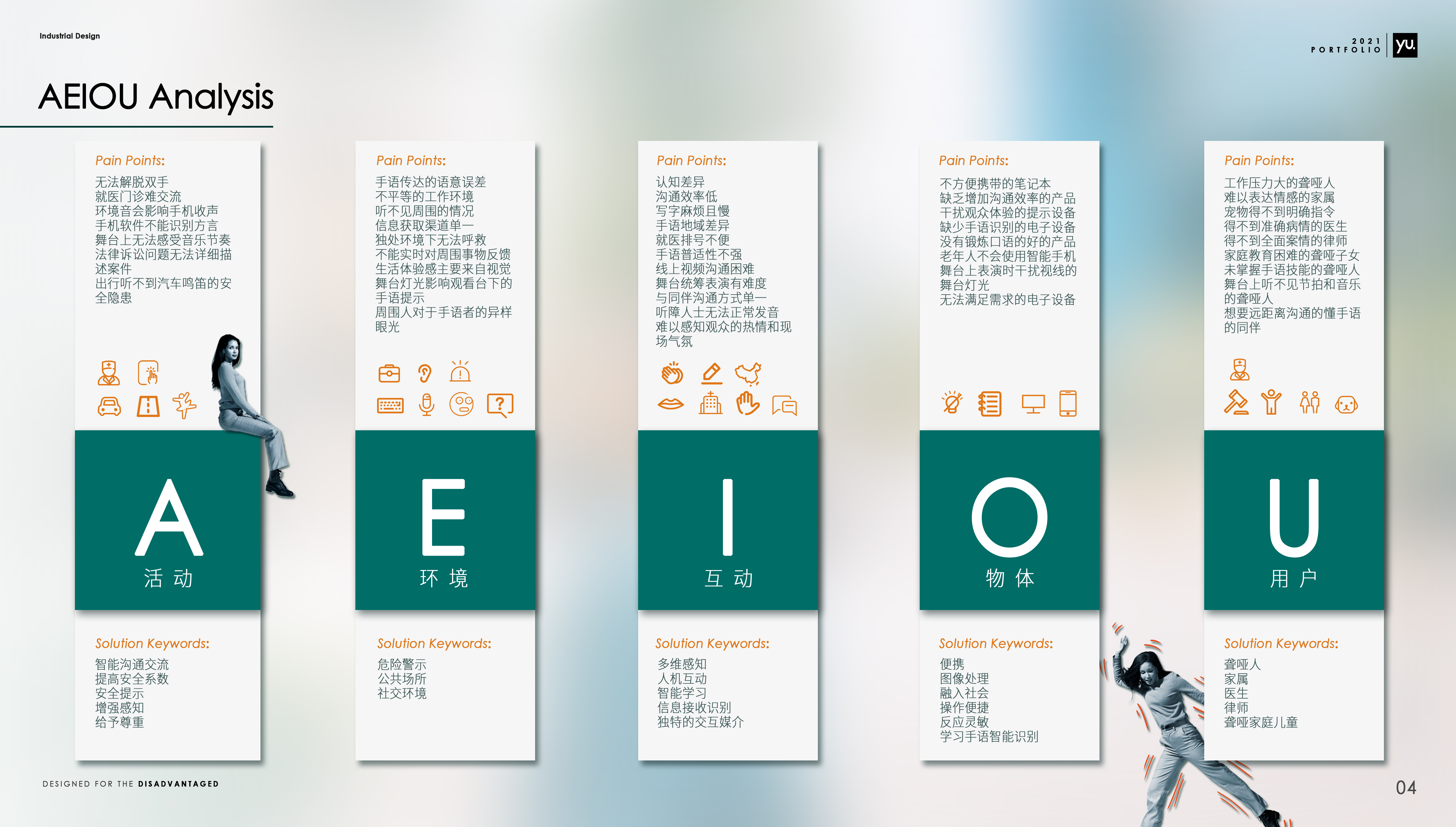 deaf-mute，Disabled people，Hearing impaired group，Headwear，Holographic image，Intelligent device，portfolio，Humanistic care design，