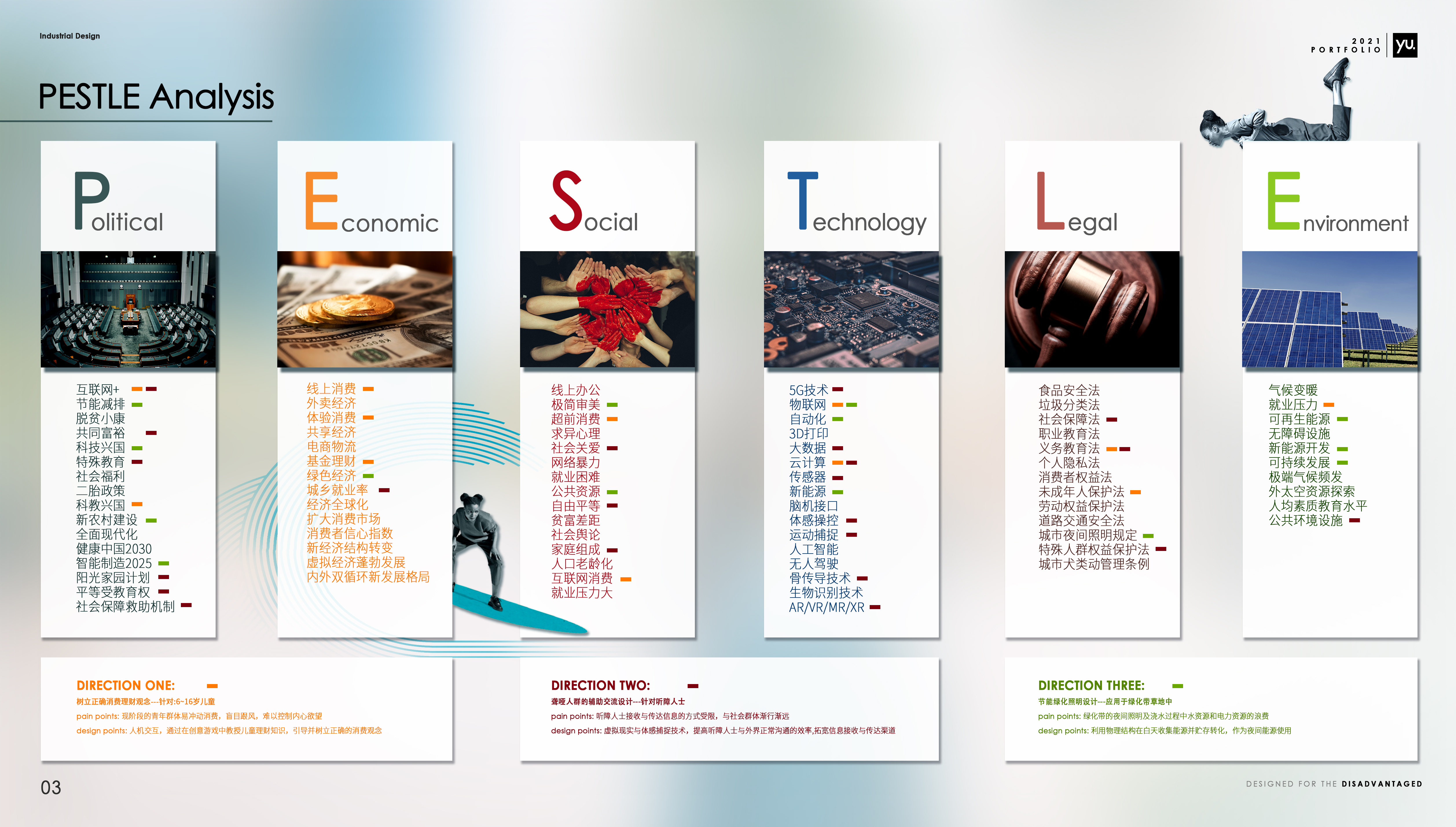 deaf-mute，Disabled people，Hearing impaired group，Headwear，Holographic image，Intelligent device，portfolio，Humanistic care design，