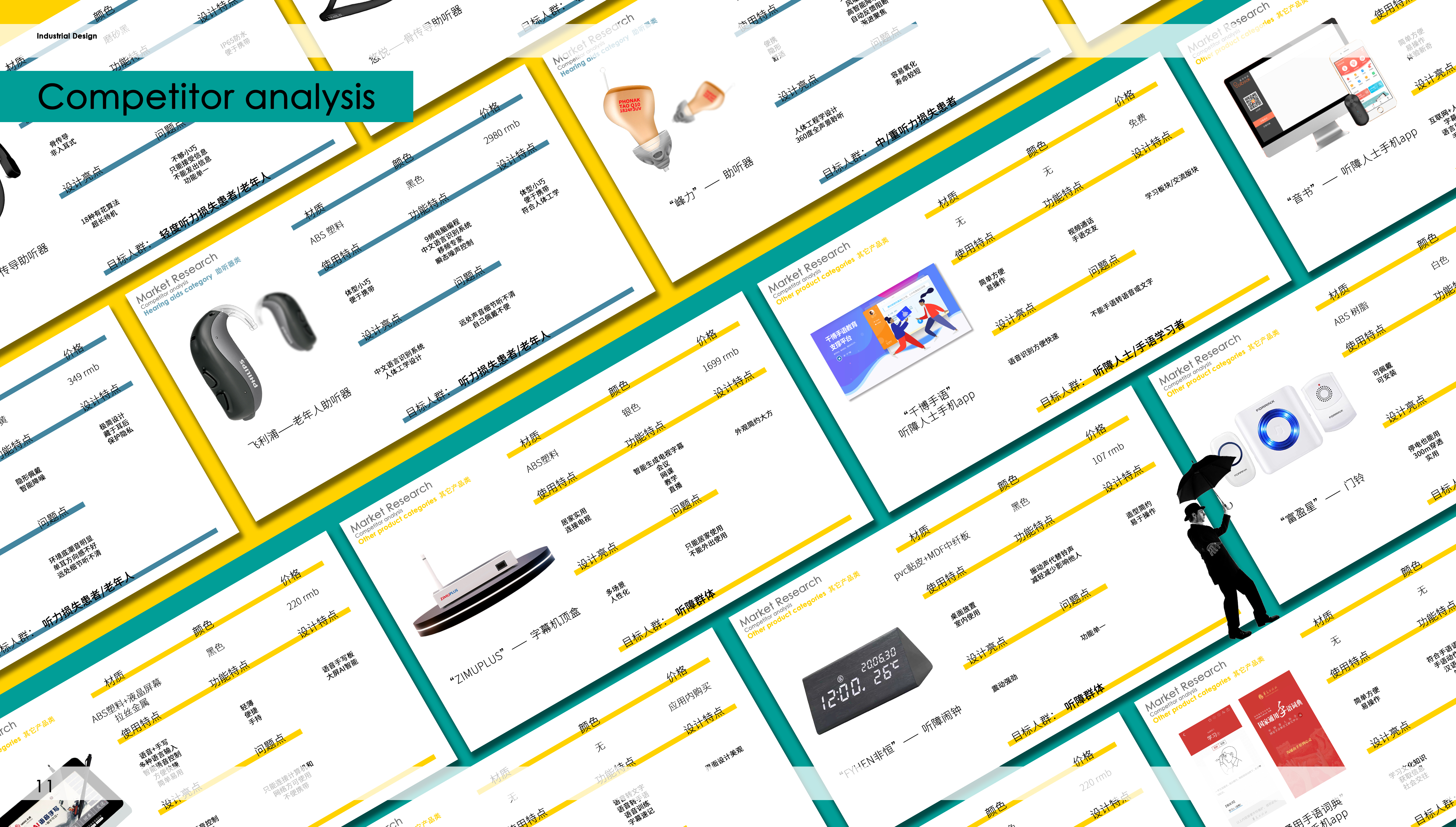 deaf-mute，Disabled people，Hearing impaired group，Headwear，Holographic image，Intelligent device，portfolio，Humanistic care design，