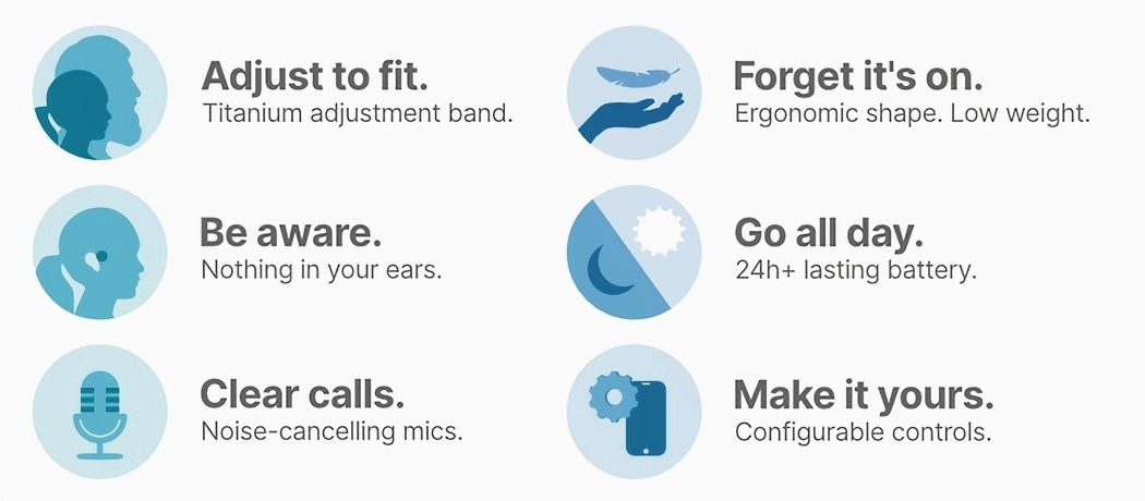 headset，Bluetooth，Bone conduction technology，black，