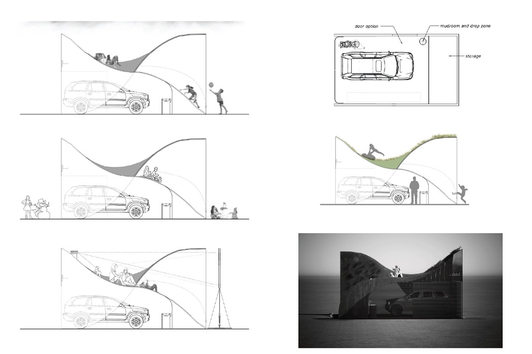 garage，sustainable，ecology，Parking lot，solar energy，Volvo，