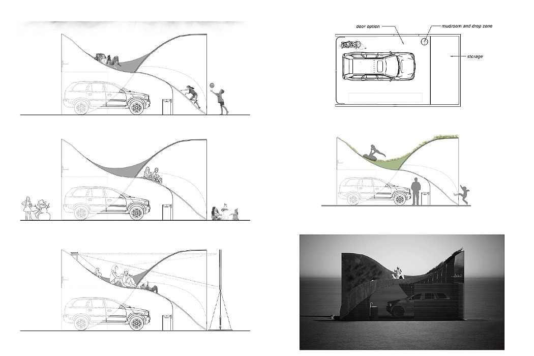 garage，sustainable，ecology，Parking lot，solar energy，Volvo，