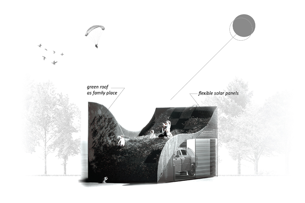 garage，sustainable，ecology，Parking lot，solar energy，Volvo，