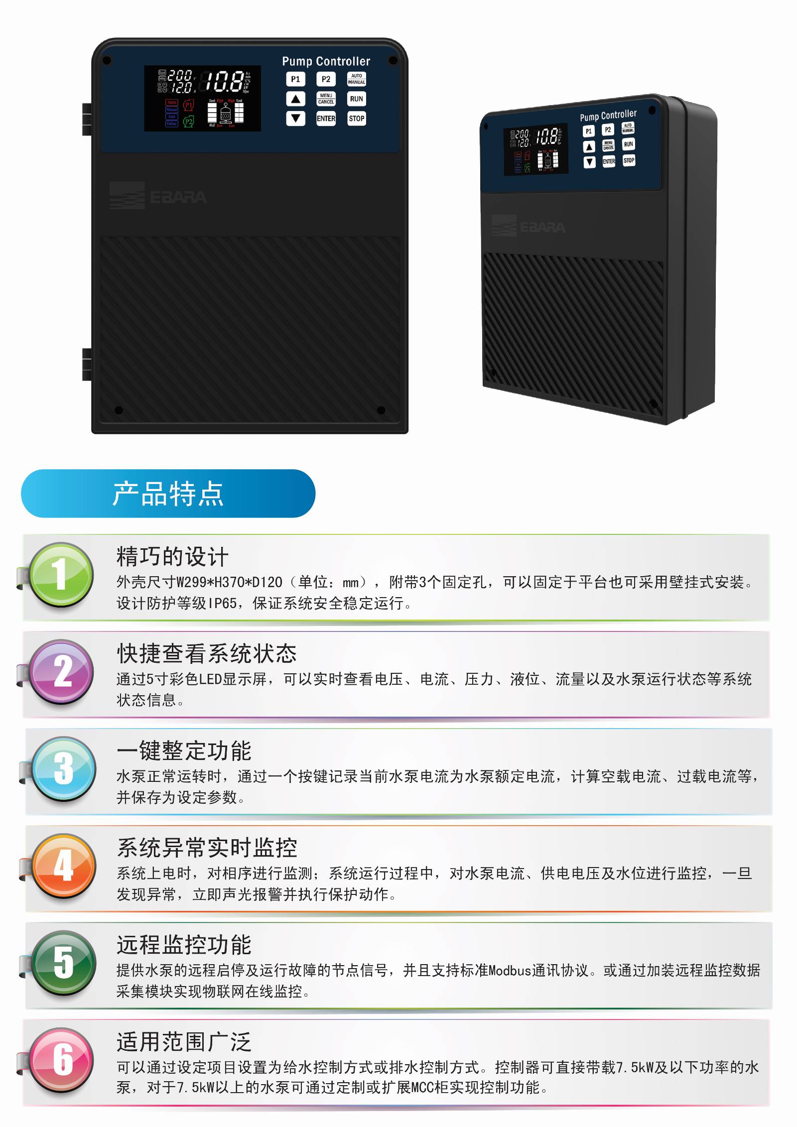 intelligence，product，