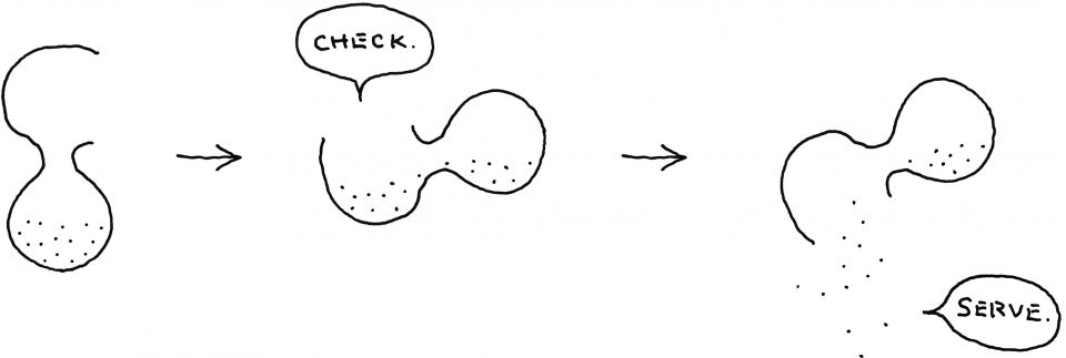 product，Design，originality，practical，