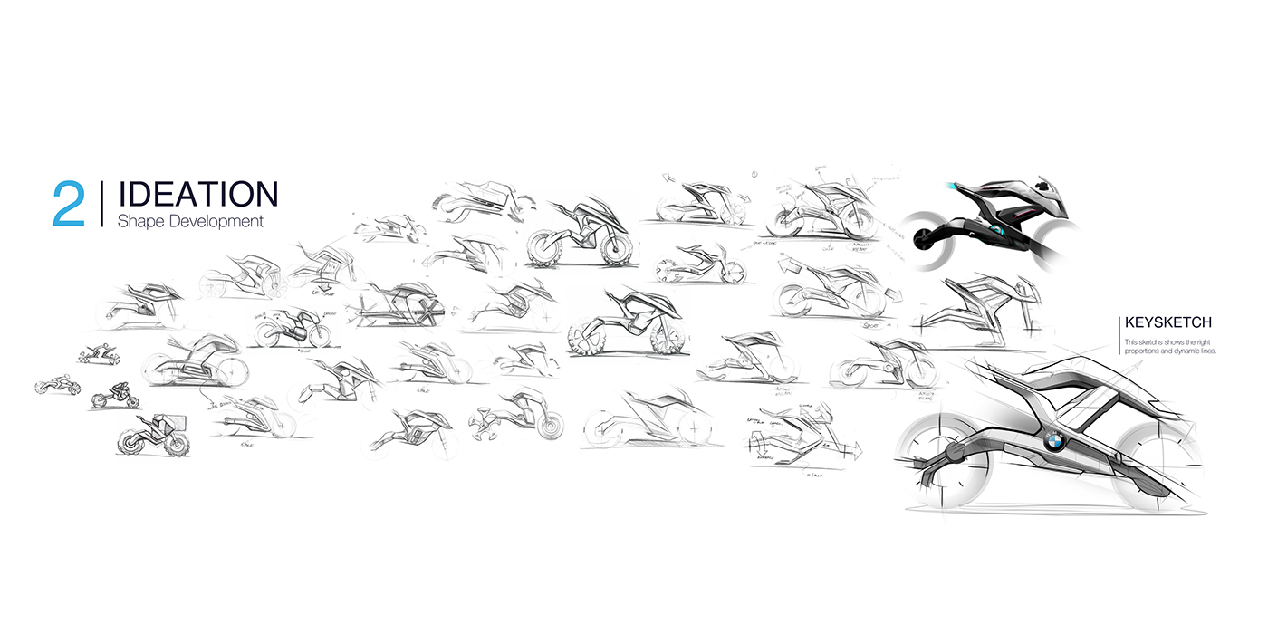 internship，bmw，bmw，Hand drawn，concept，