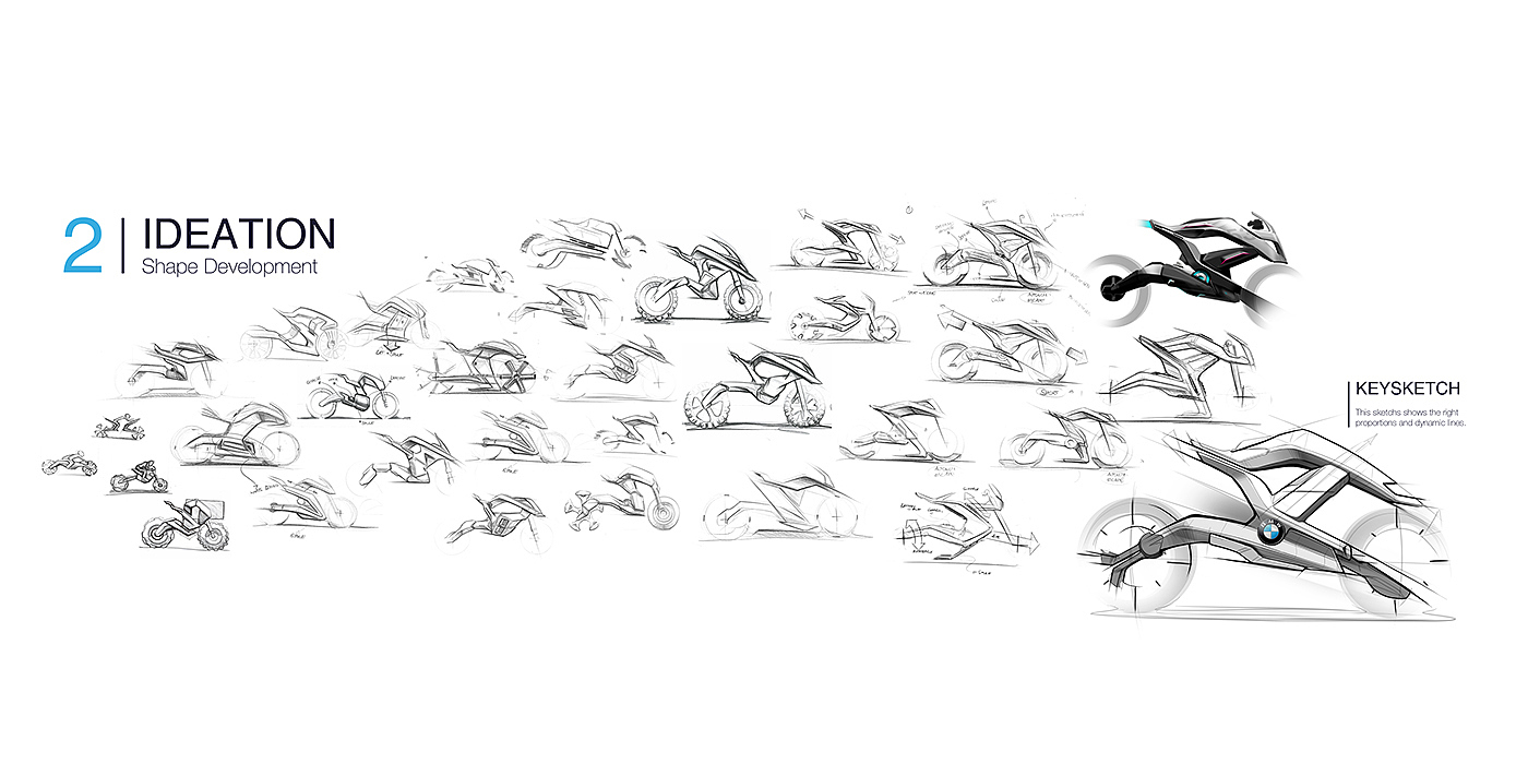 internship，bmw，bmw，Hand drawn，concept，