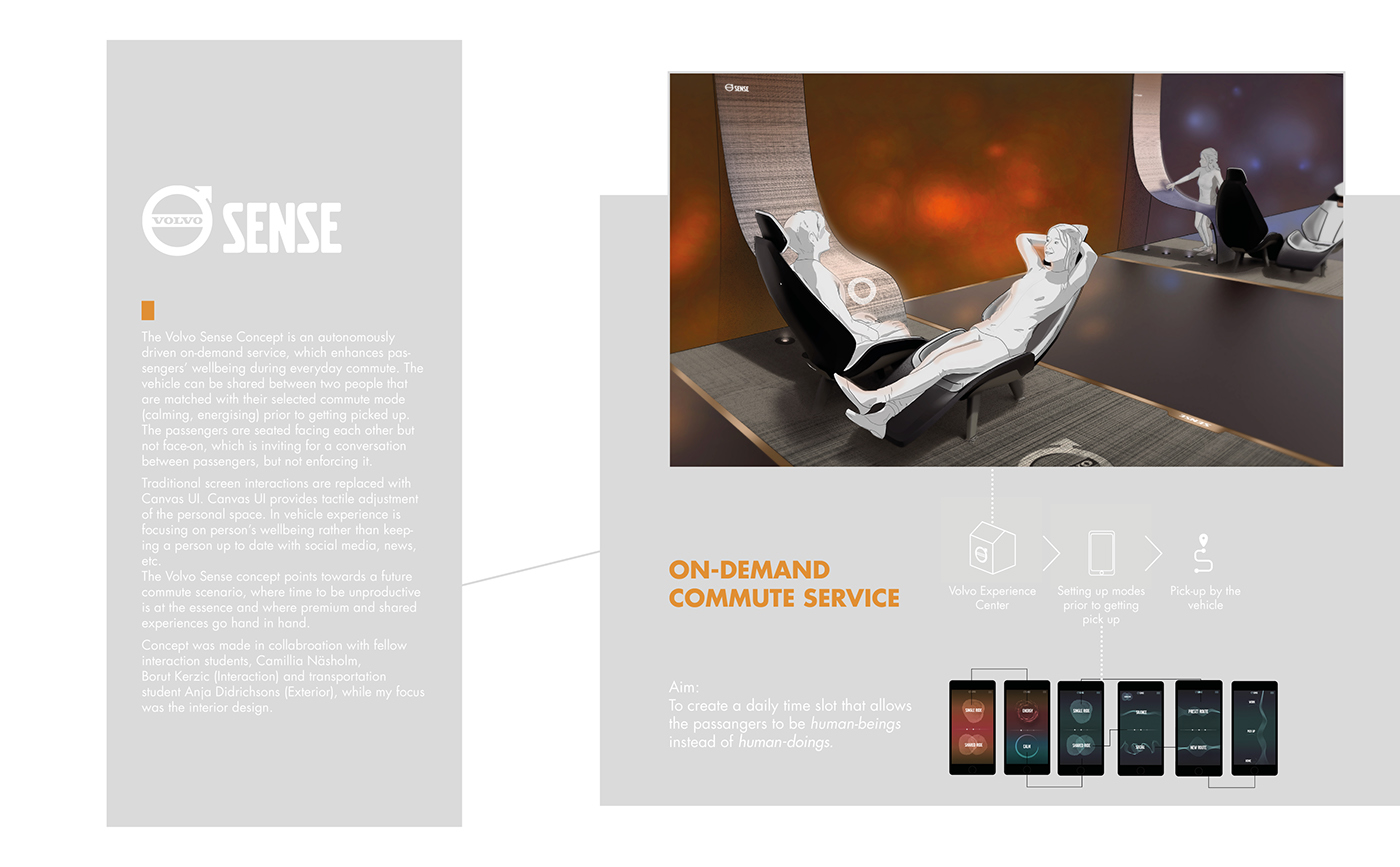 Self service，experience，Volvo，Concept car，