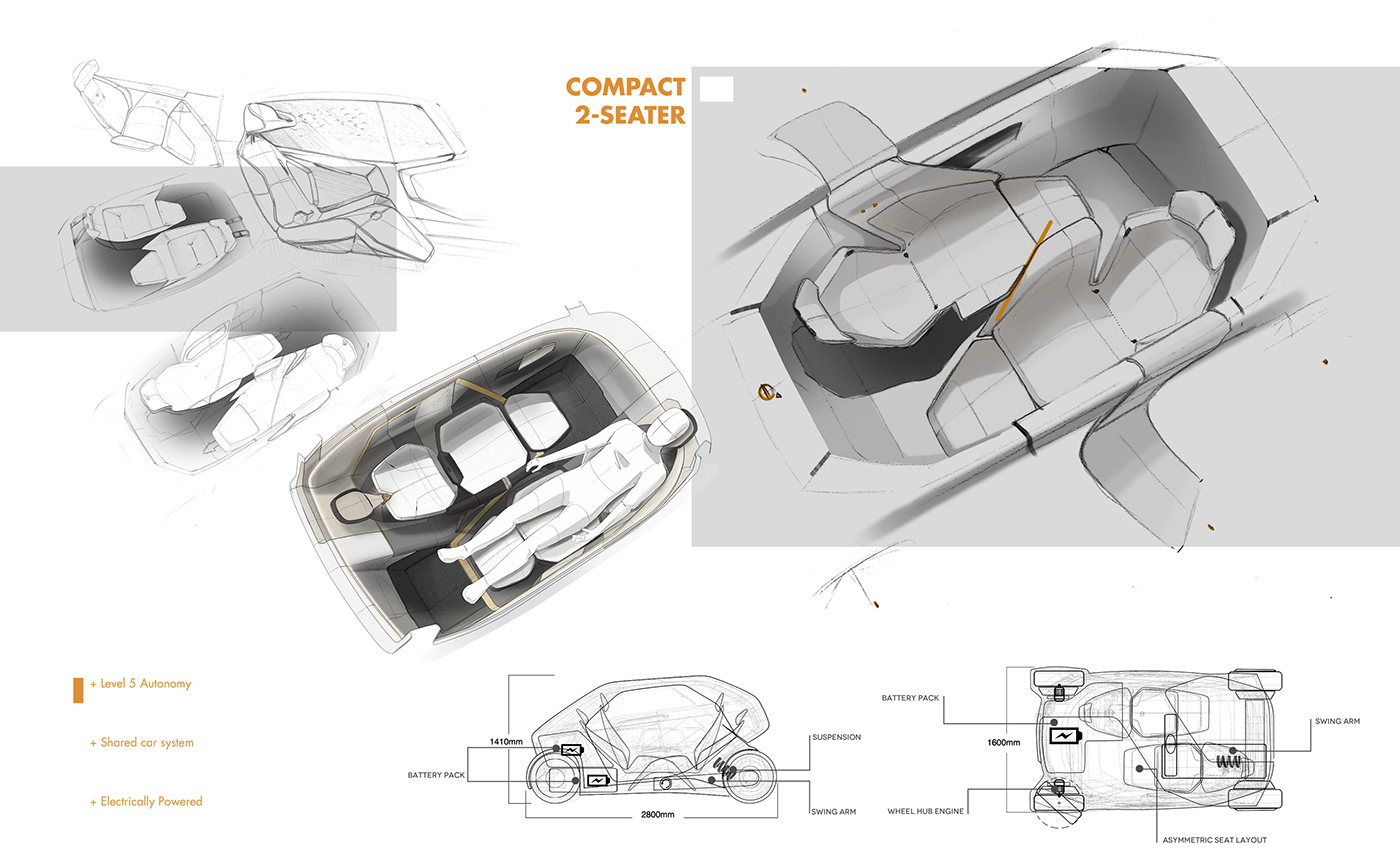 Self service，experience，Volvo，Concept car，