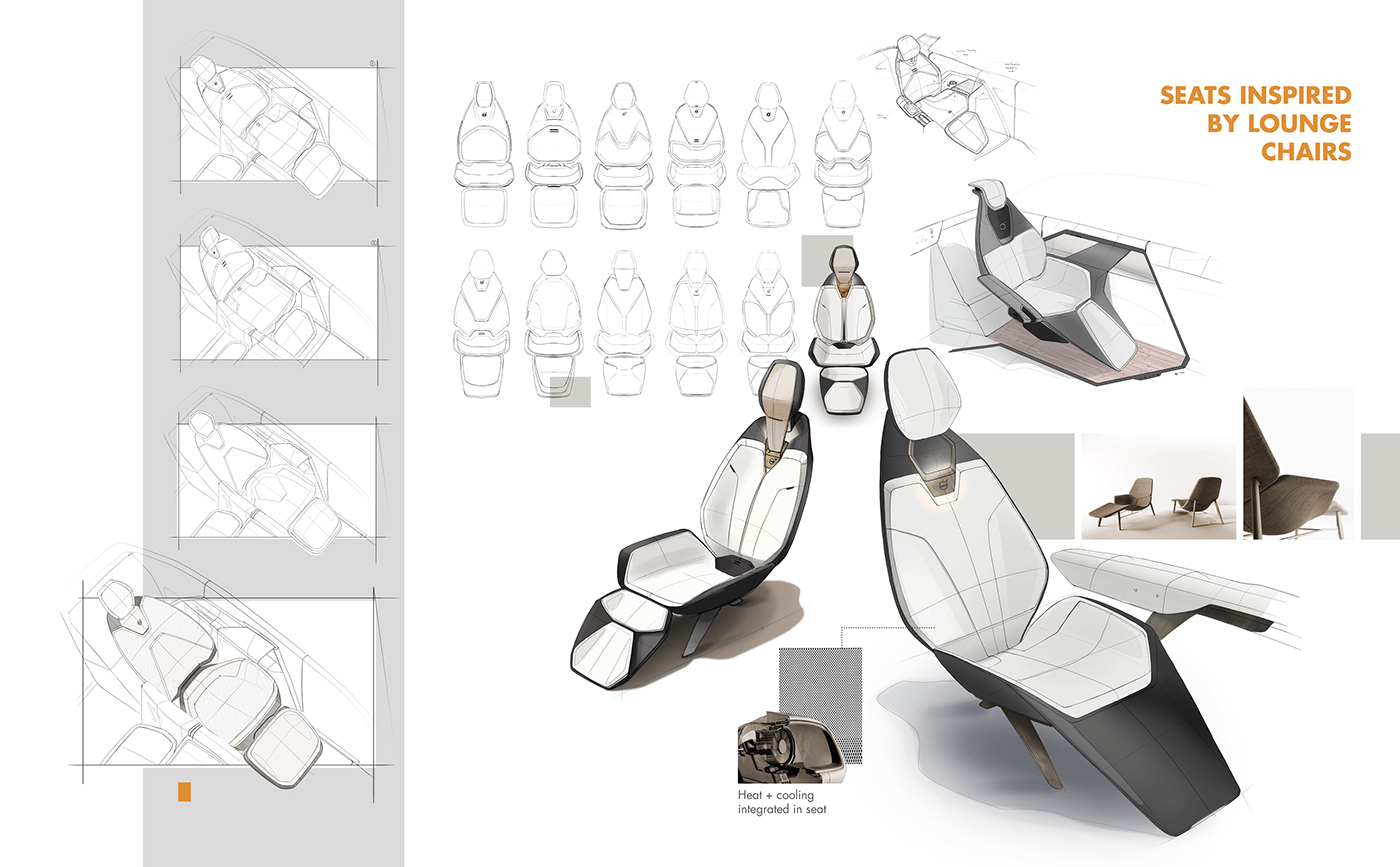 Self service，experience，Volvo，Concept car，