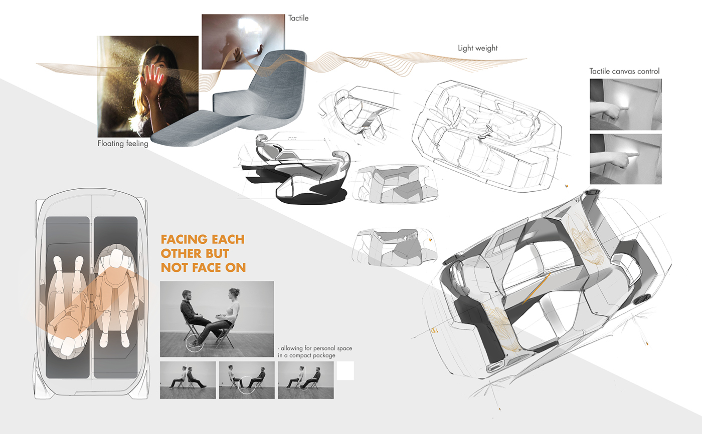 Self service，experience，Volvo，Concept car，